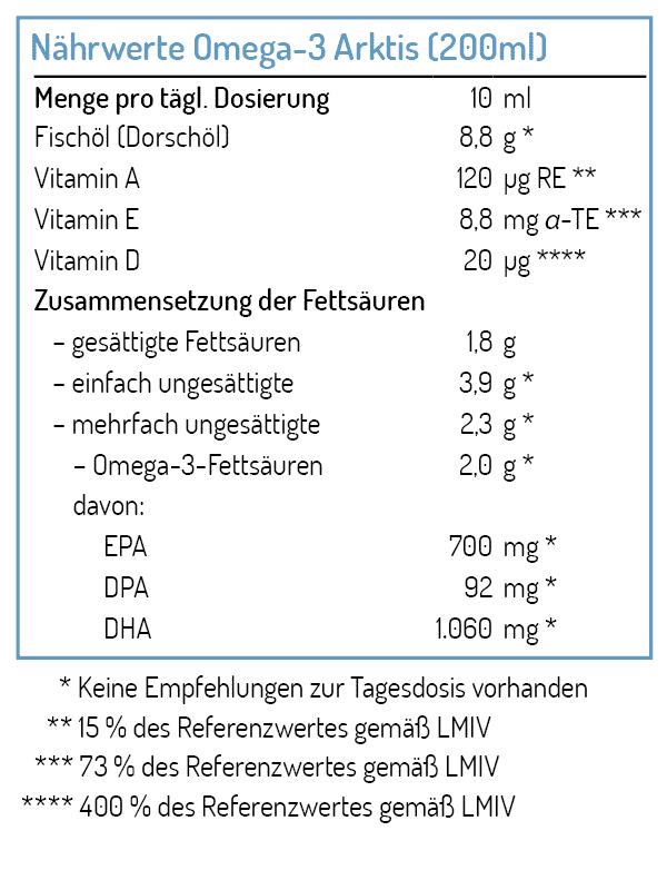 Omega-3 Arktis Öl 200ml – Bild 2