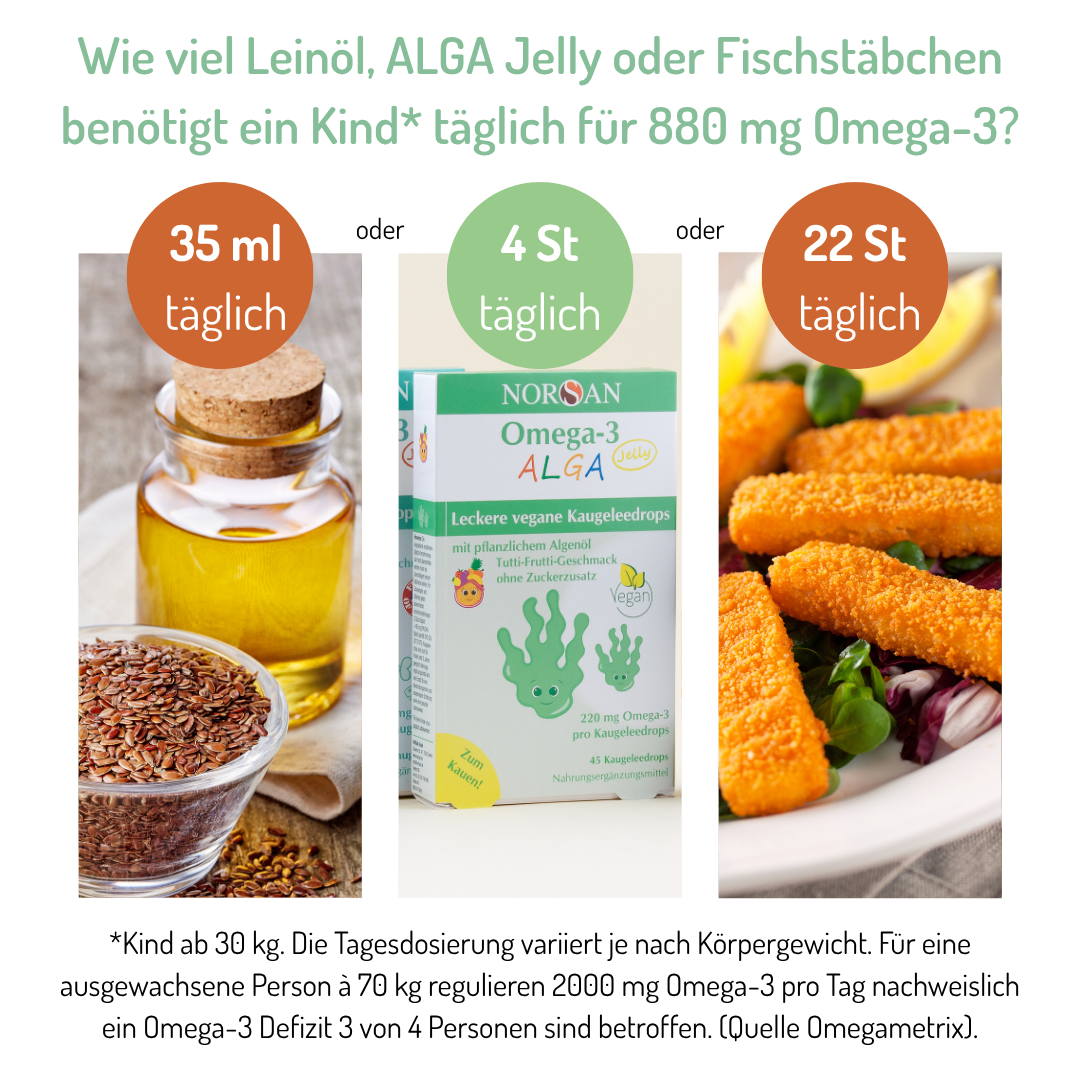 NORSAN Omega-3 vegan ALGA Jelly à 120 Stk. – Bild 3