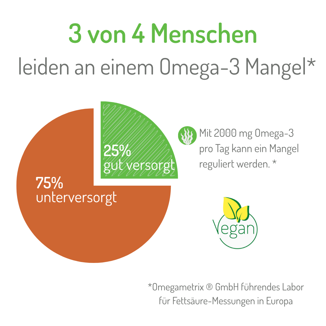 Omega-3 Vegan Öl 100ml – Bild 4