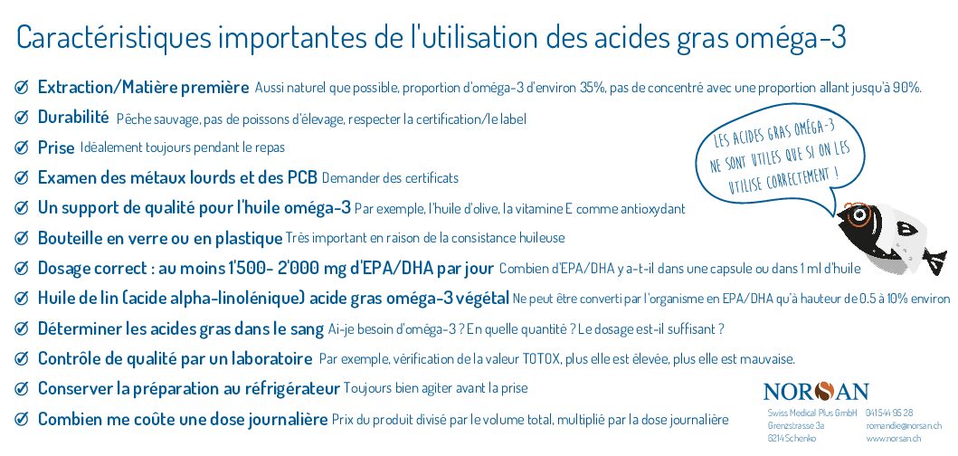 Pack de 10 fiches de caractéristiques